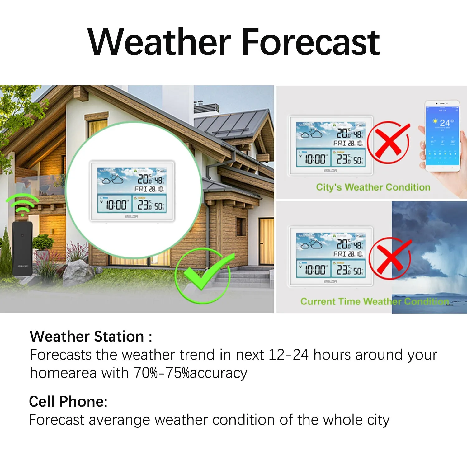 BALDR Wireless Weather Station