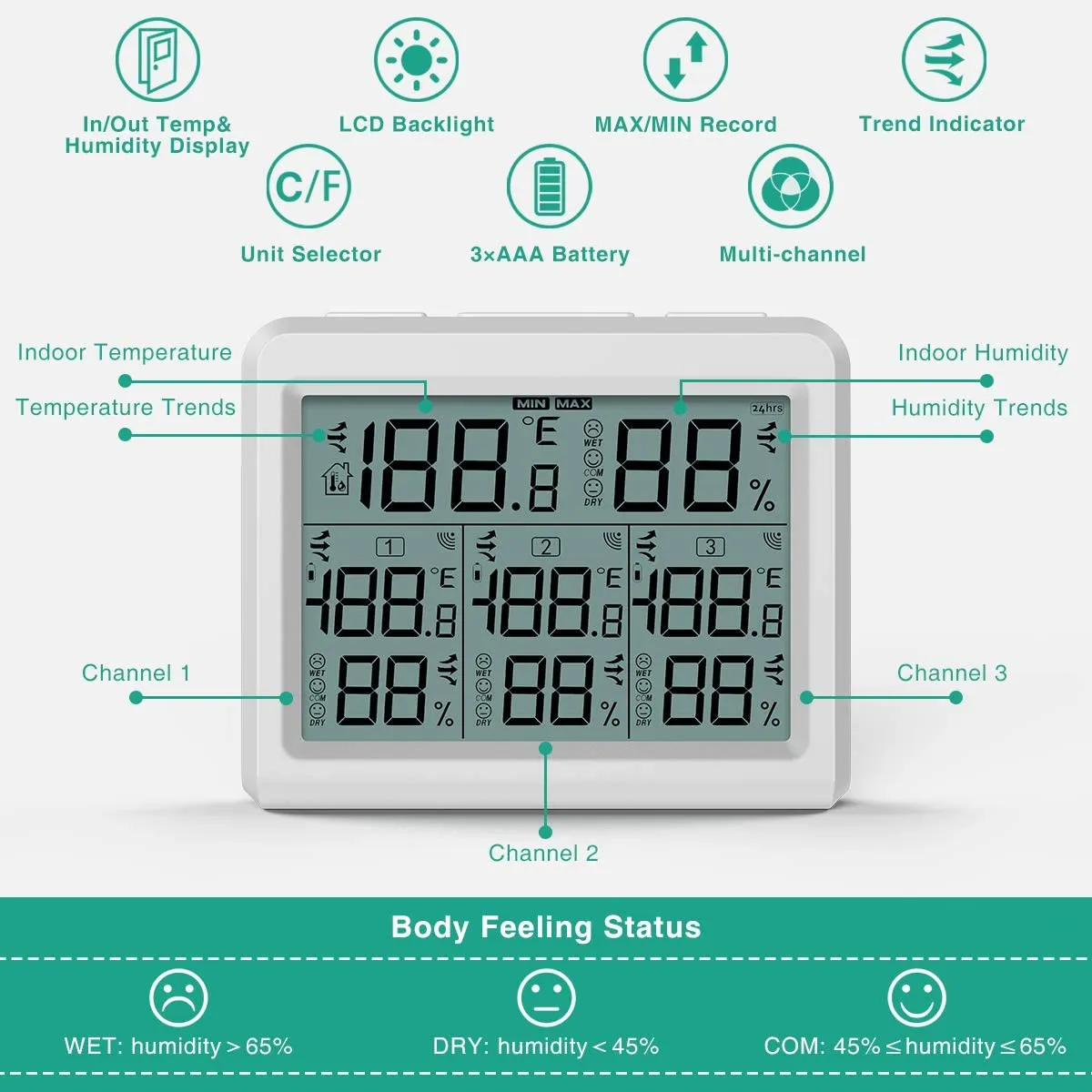 ORIA Indoor Outdoor Thermometer with 3 Wireless Sensors, Digital Hygrometer Thermometer, Temperature Humidity Monitor Meter with LCD Backlight, Wirele